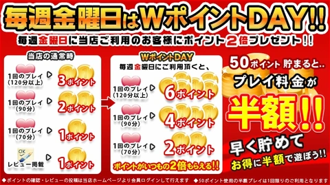 ☆ポイント２倍！！★毎週金曜日はＷポイントデー☆