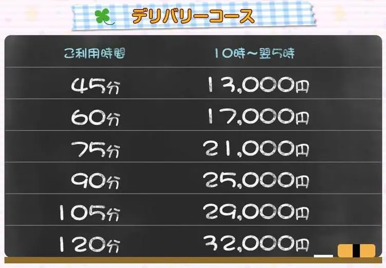 システム画像2