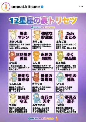 ありがと／シフト