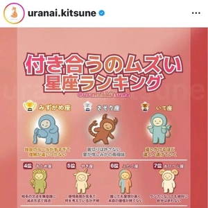 みたよ／シフト