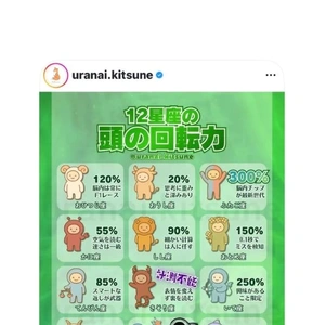 火曜日は残業でした