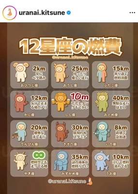 ランニング🏃‍♀️