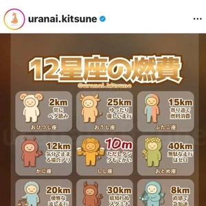 ランニング🏃‍♀️