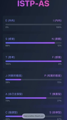 おはようございます♡