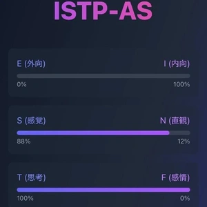 おはようございます♡