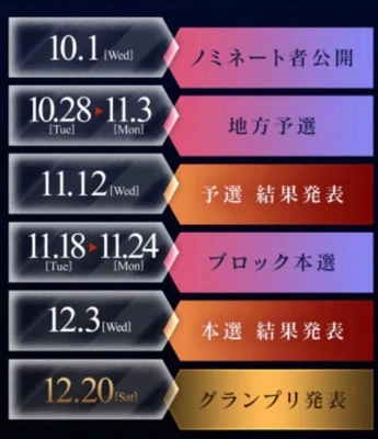 今日が最終日...