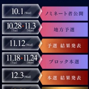 今日が最終日...