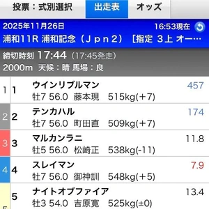 🐴 浦和記念 🐴