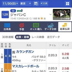 🐴 ジャパンカップ 🐴　結果