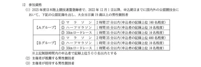 🏃‍♂️🏃‍♀️🏃