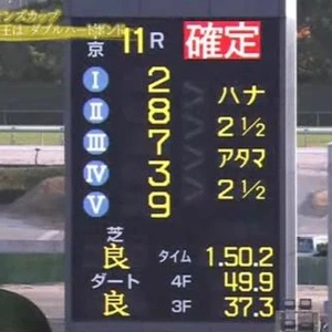 この瞬間がドキドキするの🥺❤️