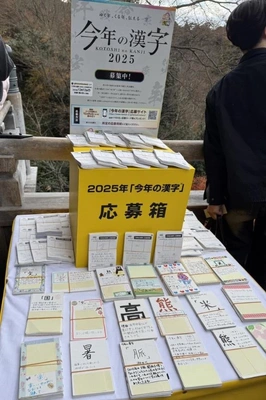 この黄色の箱の中身はー?