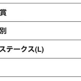 ご予約ありがとうございました❤️