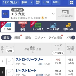 今日は阪神９Rからやるよー