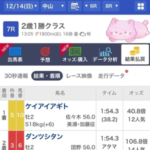 12番人気1着からの14番人気2着😅