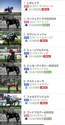 ねれんからうまみてる🐴🥕