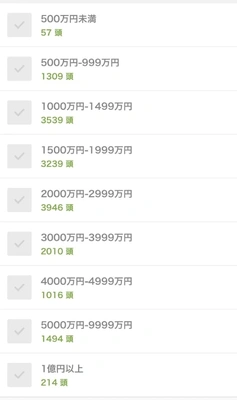 もう朝ですね現地組の出発時間ですよ