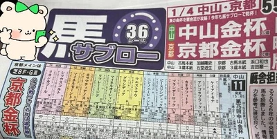 地方競馬好きな仲良し様が教えてくれたよ!