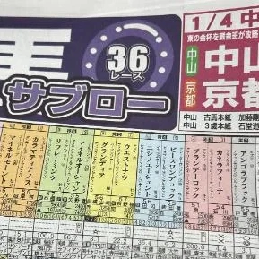 地方競馬好きな仲良し様が教えてくれたよ！