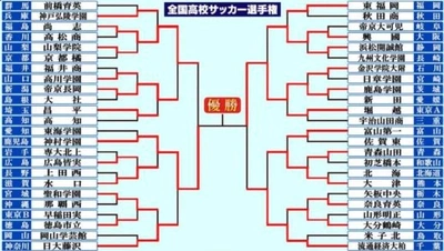 はーじまーるよー❤️❤️❤️