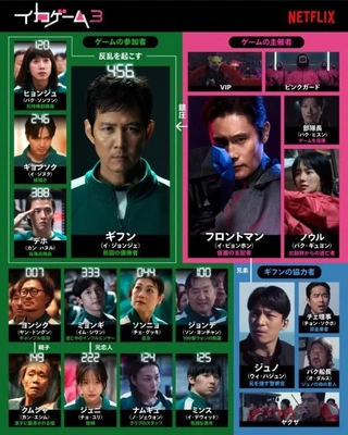 🦑🎮の👕着てたから聞いてみた😊🩷