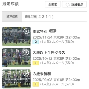 今年は午年だから