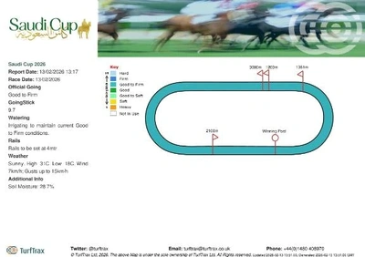 サウジアラビアは