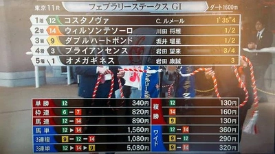 今日からG1だよ❤️