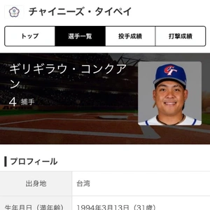 ⚾️ 台灣棒球實力強嗎？ ⚾️