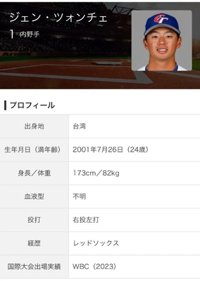 🇹🇼 棒球在台灣很流行嗎？ 🇹🇼