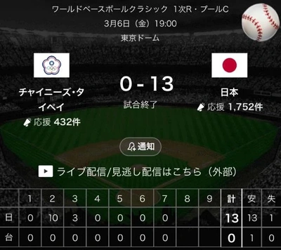 勝ち負けだけが勝負じゃないよね？