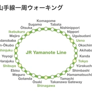 山手線🚃一周🏃‍♀️チャレンジ✨(参考に)