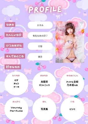  自己紹介 〜Part２〜 