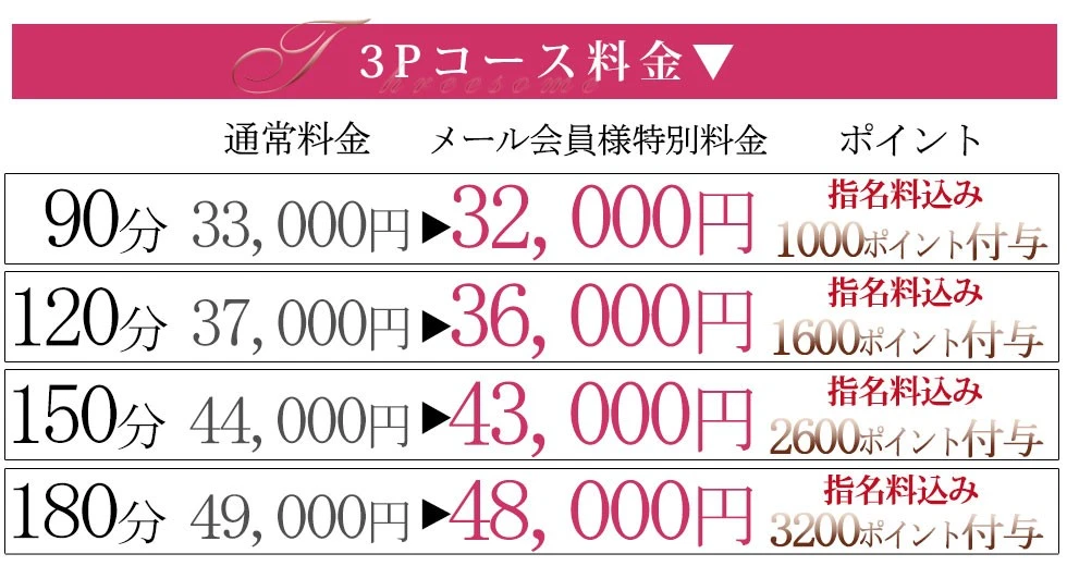 システム画像4