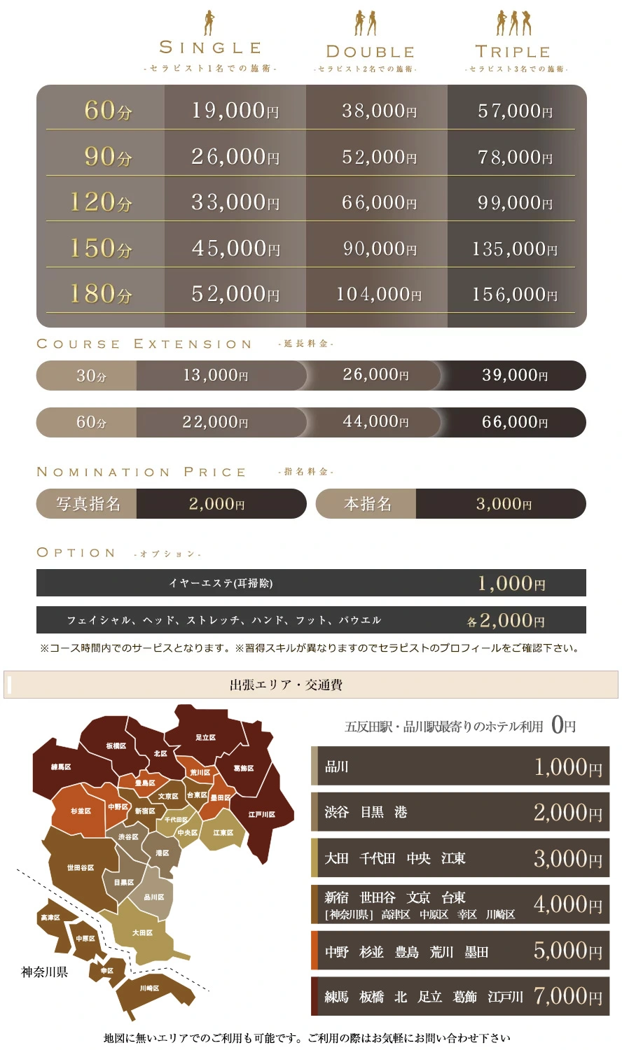 システム画像1