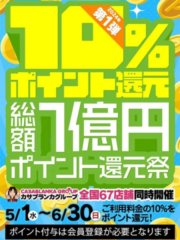 ■総額1億円ポイント還元祭