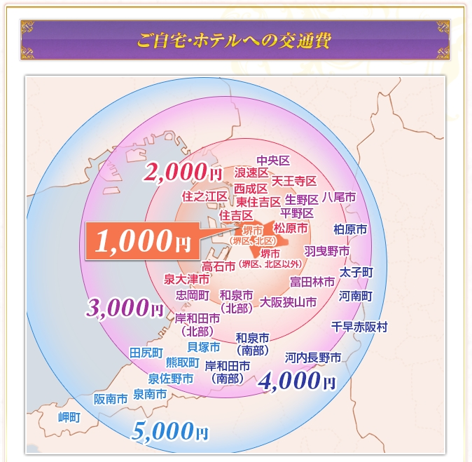 システム画像3