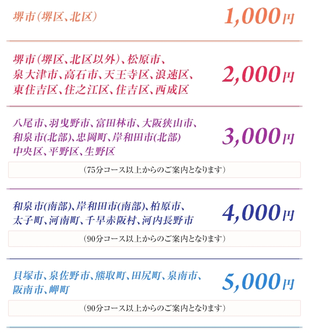 システム画像4