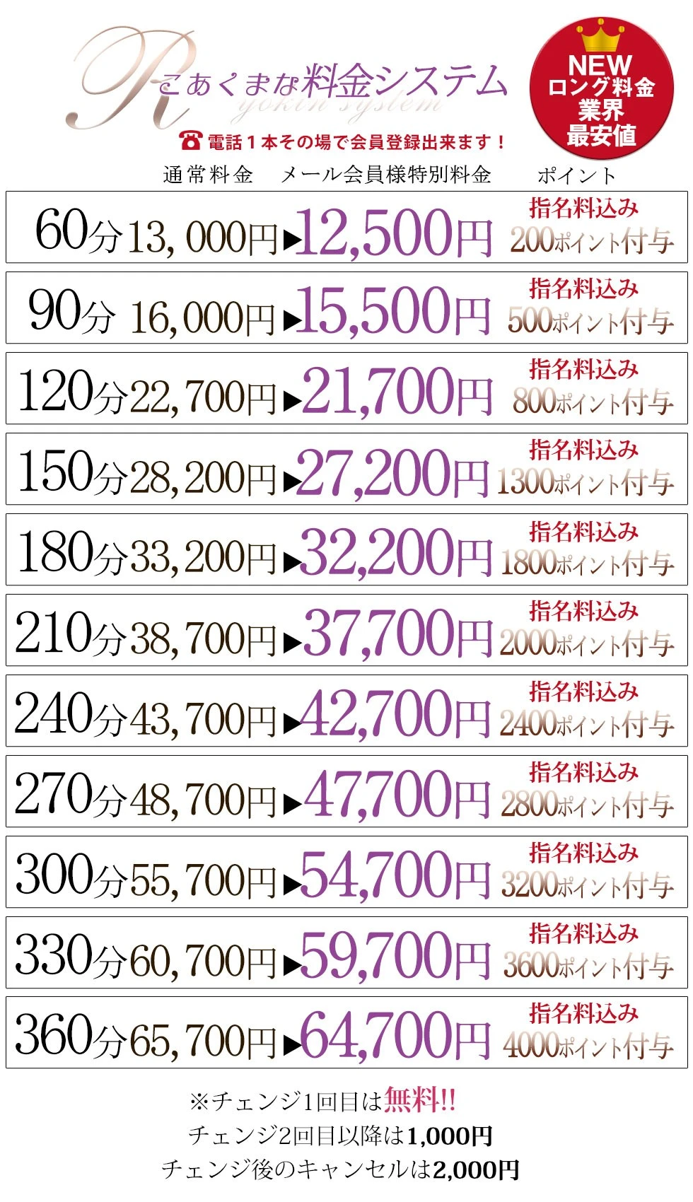 システム画像3