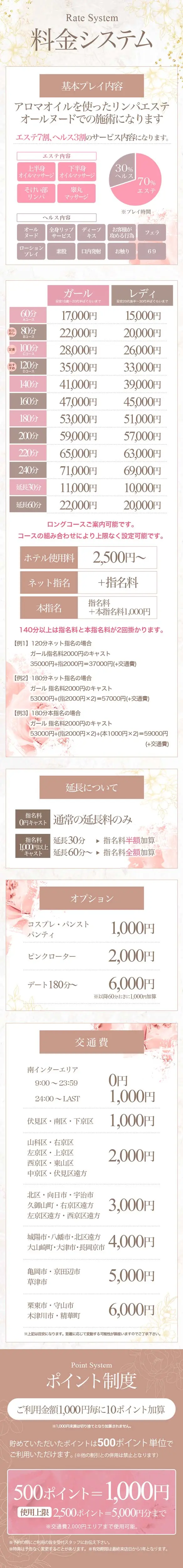 システム画像1