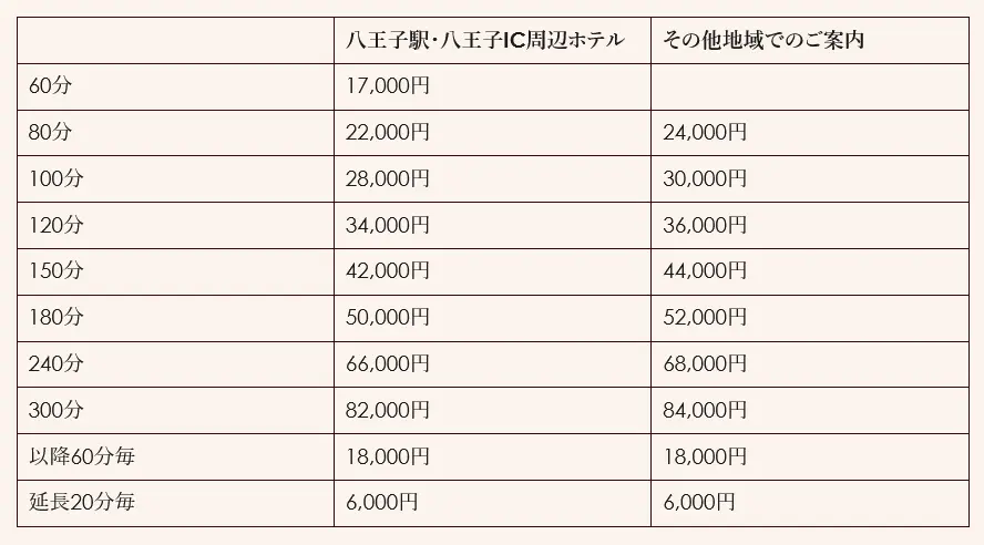 システム画像1