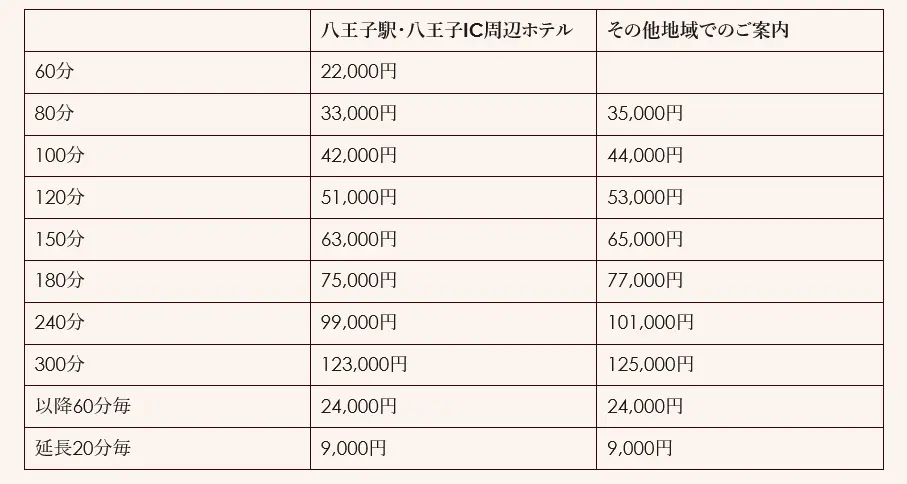 システム画像2