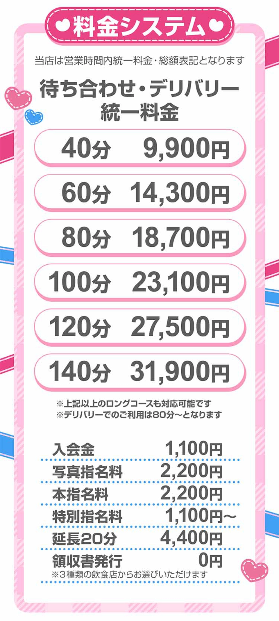 システム画像2
