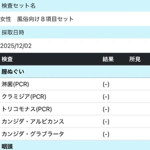 オールクリア💯