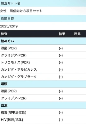 オールクリア💮💯💮