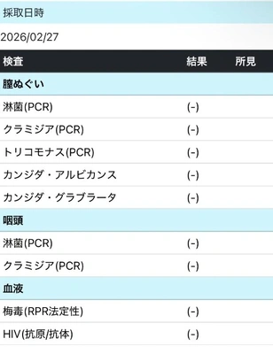 オールクリア☺️