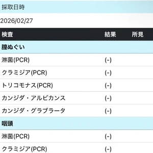 オールクリア☺️