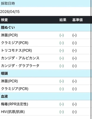 オールクリア( *˙ω˙*)و ｸﾞｯ!