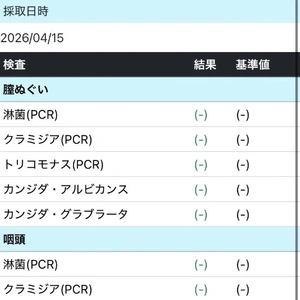 オールクリア( *˙ω˙*)و ｸﾞｯ!