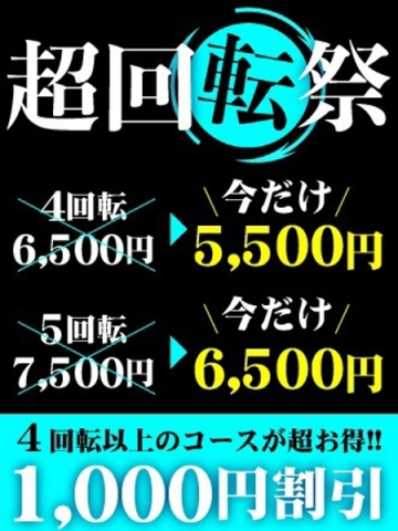 ★超回転イベント★